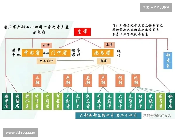 赵宏略：从基层到高层的蜕变之路与智慧政治实践探索